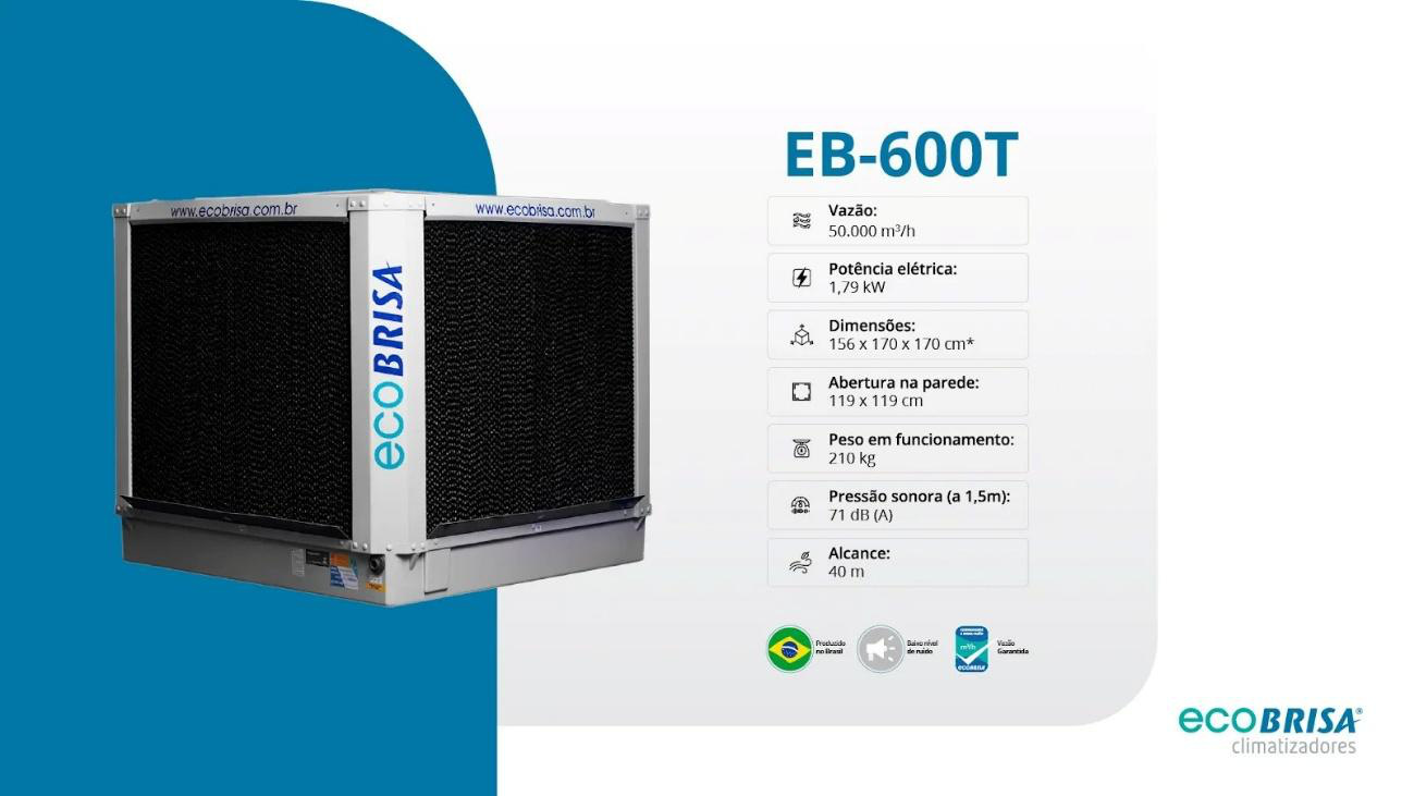 Detalhe EcoBrisa EB-600T