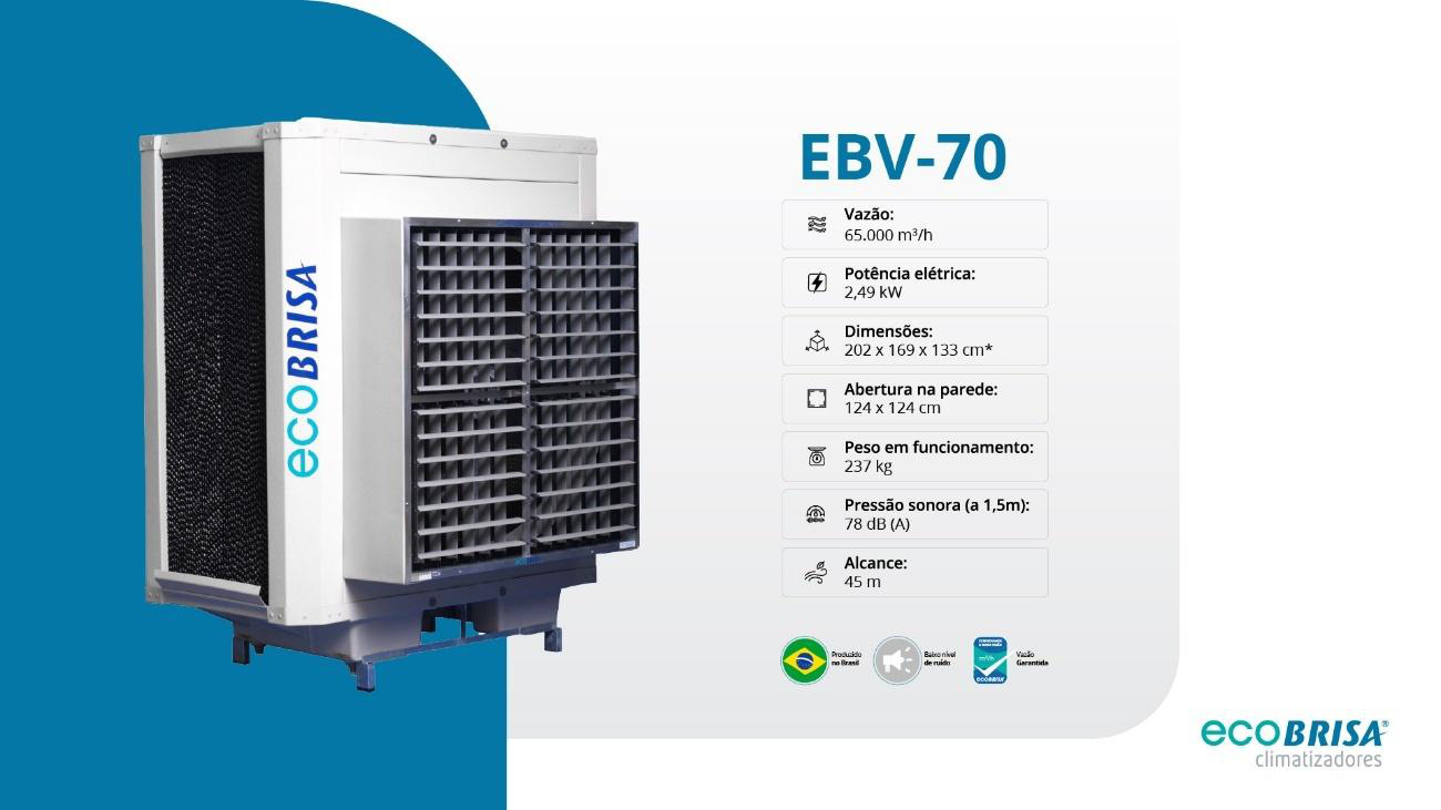 Detalhe EcoBrisa EBV-70