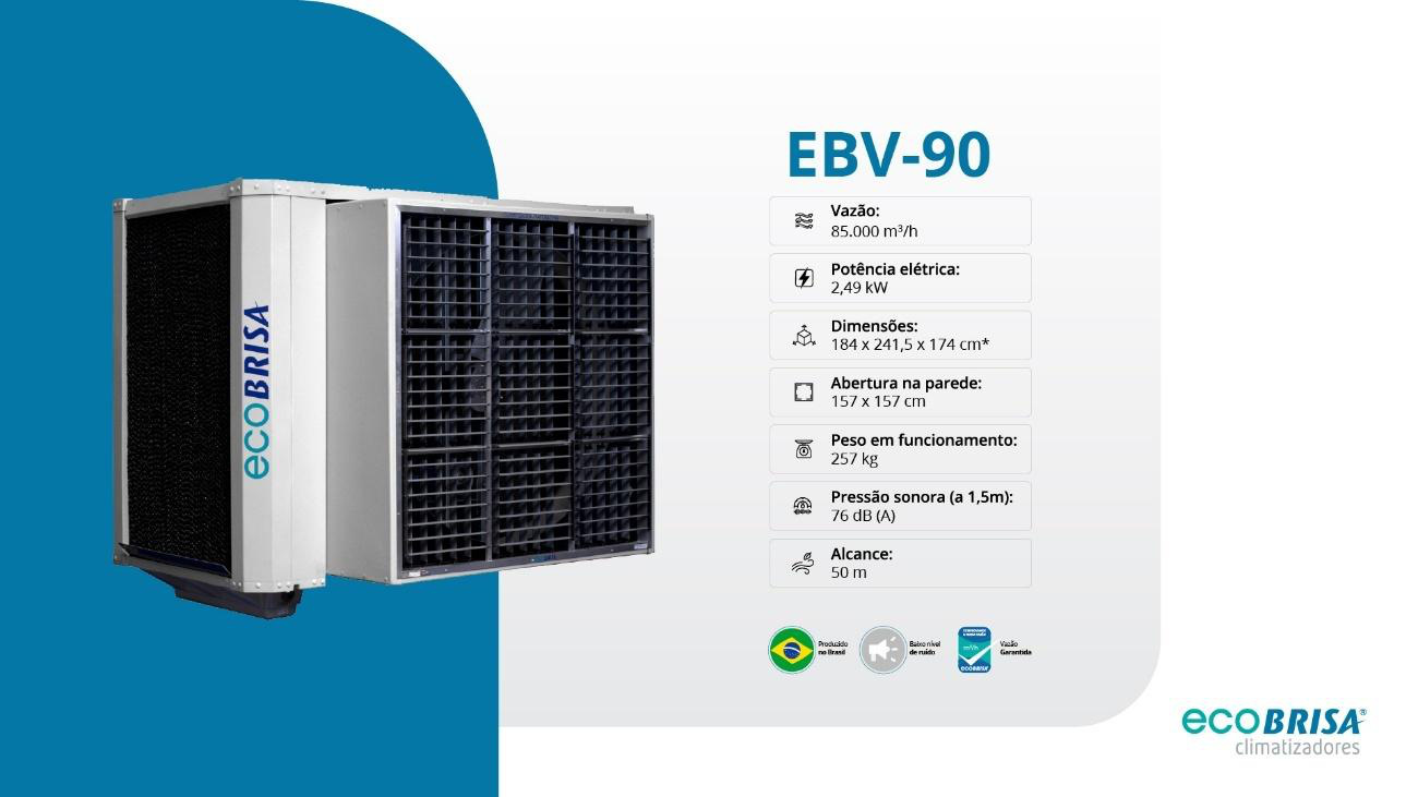 Detalhe EcoBrisa EBV-90
